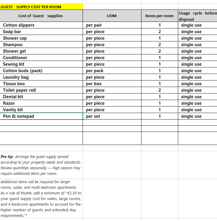 27. Cleaning Cost Calculator for Rooms & Apartments — Hotel, Hostel & Rental Property Cost Control Tool