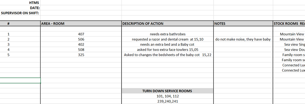 33. The HSKP Manager’s Afternoon Shift — Planning & Set Up Sheet