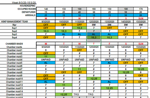 02. Personnel Shift Roster Programme — Excel Shift Planning Tool for Housekeeping Managers