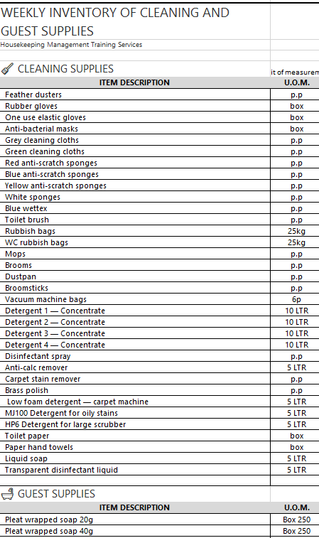 04. Housekeeping Stock Inventory Template – Guest, Paper & Cleaning Supplies